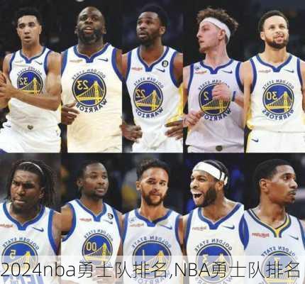 nba勇士队排名,NBA勇士队排名