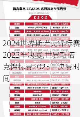 世界斯诺克锦标赛2023半决赛,世界斯诺克锦标赛2023半决赛时间