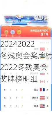 2022冬残奥会奖牌榜,2022冬残奥会奖牌榜明细