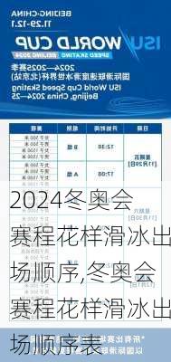 冬奥会赛程花样滑冰出场顺序,冬奥会赛程花样滑冰出场顺序表