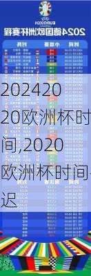 2020欧洲杯时间,2020欧洲杯时间推迟