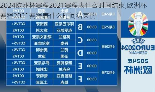 欧洲杯赛程2021赛程表什么时间结束,欧洲杯赛程2021赛程表什么时间结束的