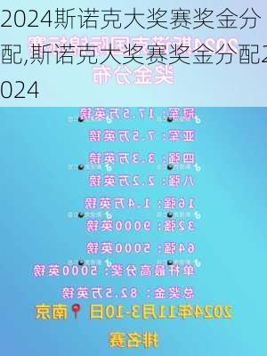 斯诺克大奖赛奖金分配,斯诺克大奖赛奖金分配2024