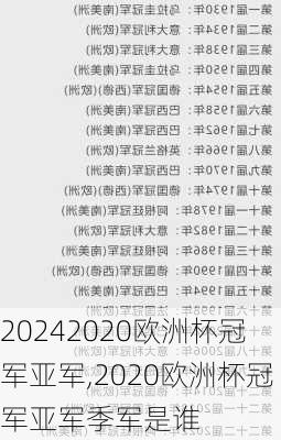 2020欧洲杯冠军亚军,2020欧洲杯冠军亚军季军是谁