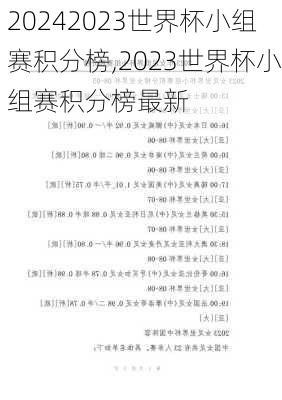 2023世界杯小组赛积分榜,2023世界杯小组赛积分榜最新