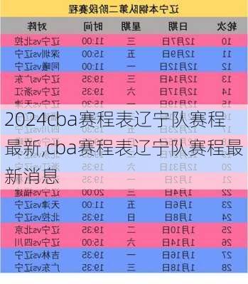 cba赛程表辽宁队赛程最新,cba赛程表辽宁队赛程最新消息