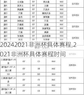 2021非洲杯具体赛程,2021非洲杯具体赛程时间