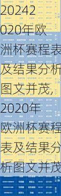 2020年欧洲杯赛程表及结果分析图文并茂,2020年欧洲杯赛程表及结果分析图文并茂