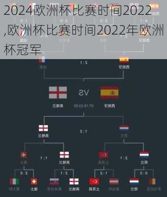 欧洲杯比赛时间2022,欧洲杯比赛时间2022年欧洲杯冠军