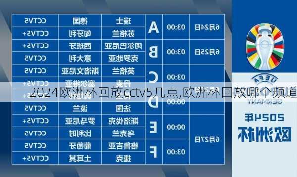 欧洲杯回放cctv5几点,欧洲杯回放哪个频道