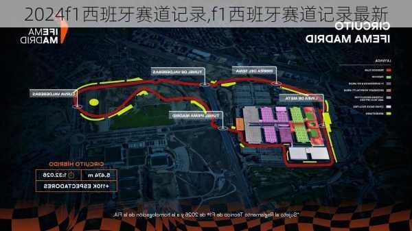 f1西班牙赛道记录,f1西班牙赛道记录最新