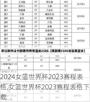 女篮世界杯2023赛程表格,女篮世界杯2023赛程表格下载