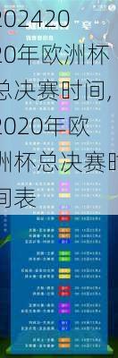 2020年欧洲杯总决赛时间,2020年欧洲杯总决赛时间表