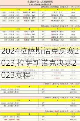 拉萨斯诺克决赛2023,拉萨斯诺克决赛2023赛程