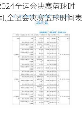 全运会决赛篮球时间,全运会决赛篮球时间表