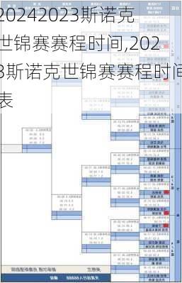 2023斯诺克世锦赛赛程时间,2023斯诺克世锦赛赛程时间表