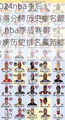 nba季后赛得分榜历史排名最新,nba季后赛得分榜历史排名最新排名