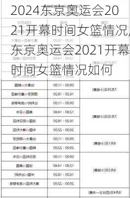 东京奥运会2021开幕时间女篮情况,东京奥运会2021开幕时间女篮情况如何