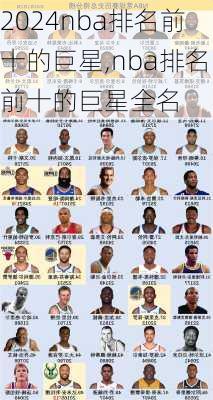 nba排名前十的巨星,nba排名前十的巨星全名