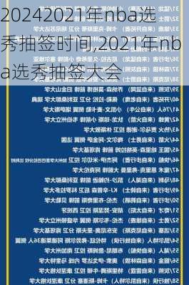 2021年nba选秀抽签时间,2021年nba选秀抽签大会