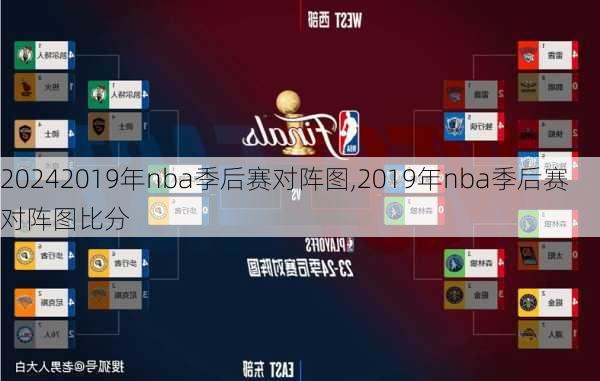 2019年nba季后赛对阵图,2019年nba季后赛对阵图比分