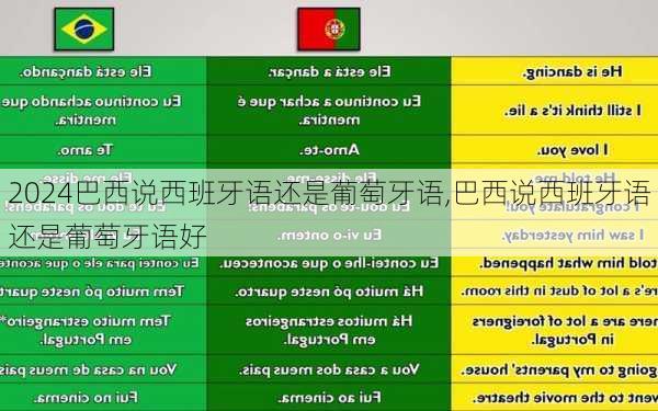 巴西说西班牙语还是葡萄牙语,巴西说西班牙语还是葡萄牙语好