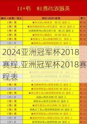 亚洲冠军杯2018赛程,亚洲冠军杯2018赛程表