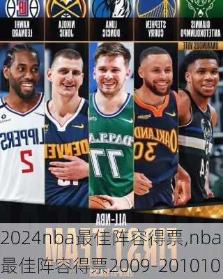 nba最佳阵容得票,nba最佳阵容得票2009-201010