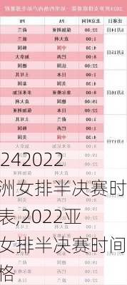 2022亚洲女排半决赛时间表,2022亚洲女排半决赛时间表格