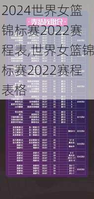 世界女篮锦标赛2022赛程表,世界女篮锦标赛2022赛程表格