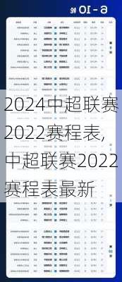 中超联赛2022赛程表,中超联赛2022赛程表最新