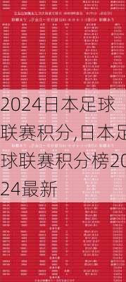 日本足球联赛积分,日本足球联赛积分榜2024最新