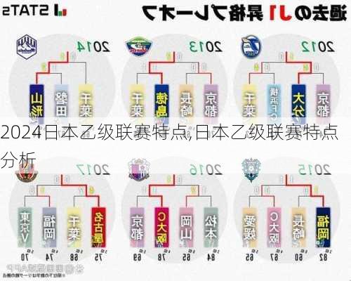 日本乙级联赛特点,日本乙级联赛特点分析