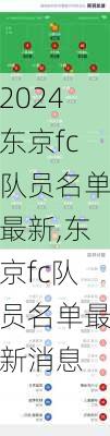 东京fc队员名单最新,东京fc队员名单最新消息