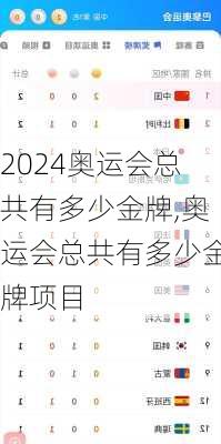 奥运会总共有多少金牌,奥运会总共有多少金牌项目