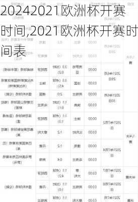 2021欧洲杯开赛时间,2021欧洲杯开赛时间表