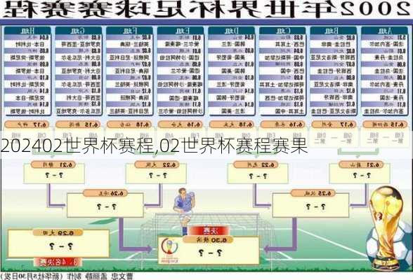 02世界杯赛程,02世界杯赛程赛果