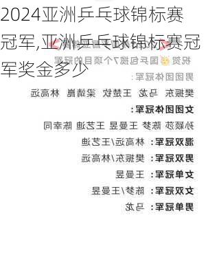 亚洲乒乓球锦标赛冠军,亚洲乒乓球锦标赛冠军奖金多少