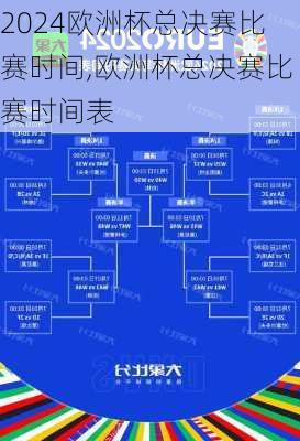 欧洲杯总决赛比赛时间,欧洲杯总决赛比赛时间表