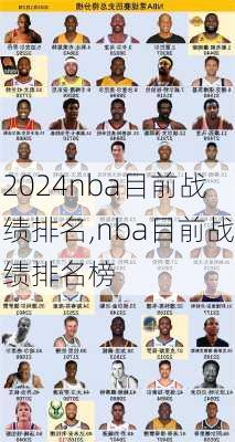 nba目前战绩排名,nba目前战绩排名榜