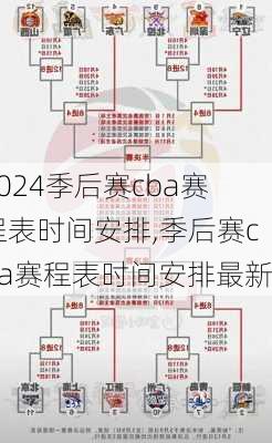 季后赛cba赛程表时间安排,季后赛cba赛程表时间安排最新