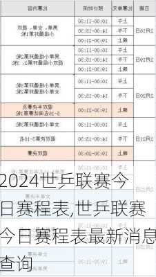 世乒联赛今日赛程表,世乒联赛今日赛程表最新消息查询