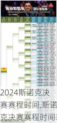 斯诺克决赛赛程时间,斯诺克决赛赛程时间表