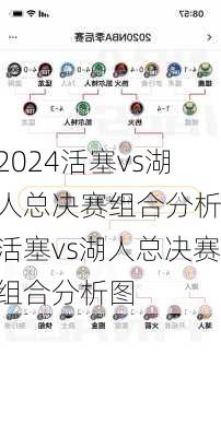 活塞vs湖人总决赛组合分析,活塞vs湖人总决赛组合分析图