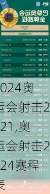 奥运会射击2021,奥运会射击2024赛程表