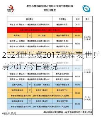 世乒赛2017赛程表,世乒赛2017今日赛况