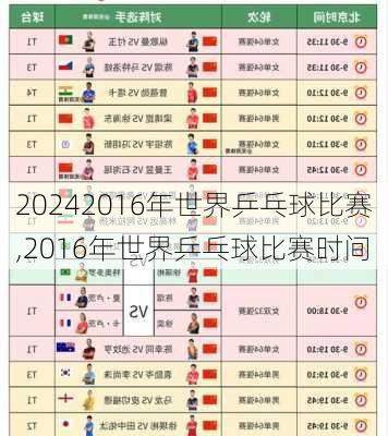 2016年世界乒乓球比赛,2016年世界乒乓球比赛时间