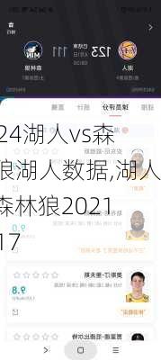 湖人vs森林狼湖人数据,湖人vs森林狼2021.3.17