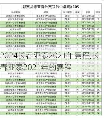 长春亚泰2021年赛程,长春亚泰2021年的赛程