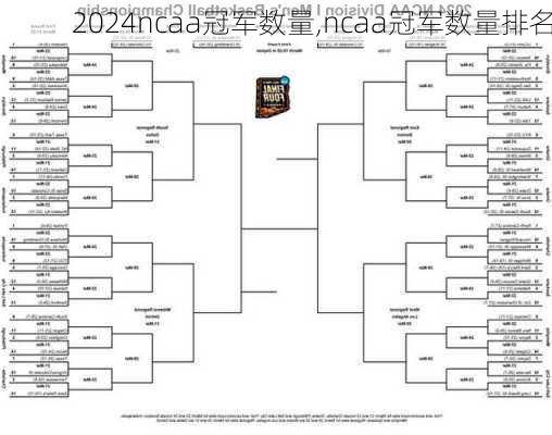 ncaa冠军数量,ncaa冠军数量排名